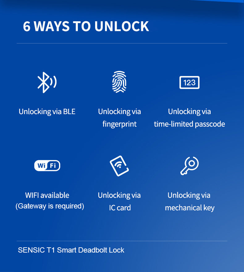 SENSIC T1 Smart Deadbolt Lock